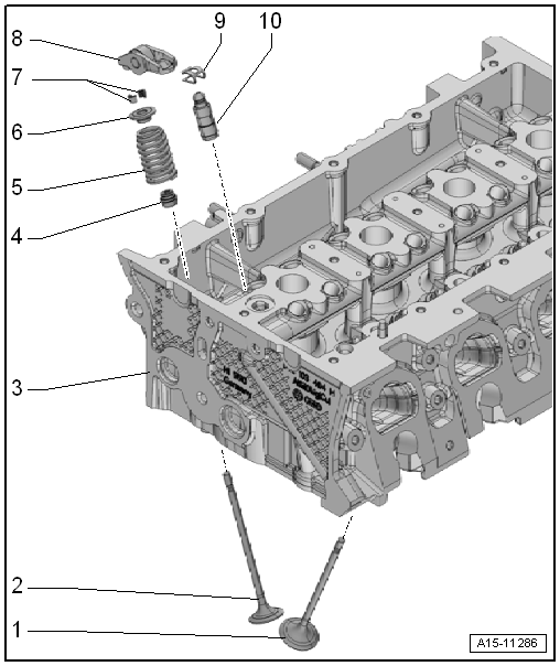 Assembly overview - valves