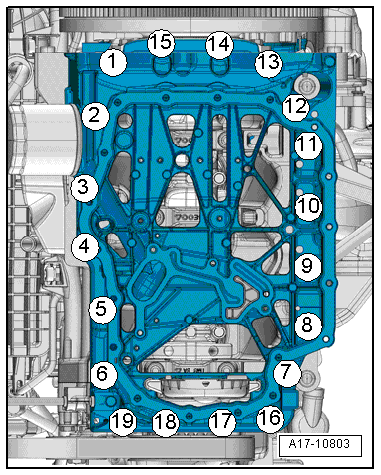 Assembly overview - sump and oil pump