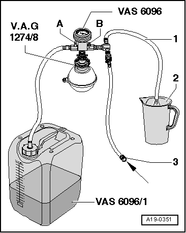 Draining and filling coolant