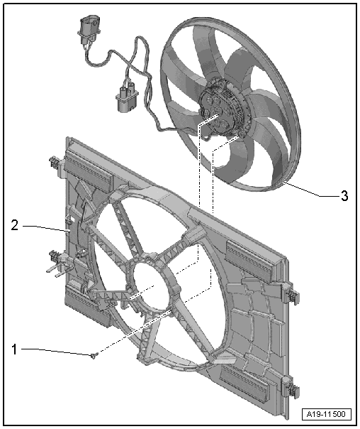 Assembly overview - radiator cowl and radiator fan