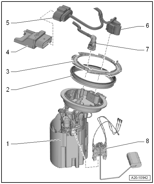 Assembly overview - fuel delivery unit/fuel gauge sender, vehicles with front-wheel drive