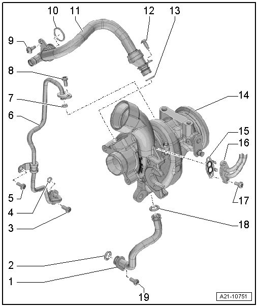 Assembly overview - turbocharger