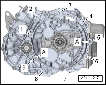 Specified torques for gearbox