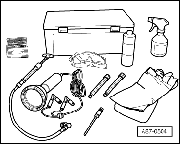 Tools and materials commercially available