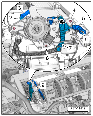 Removing and installing front air distribution flap actuation unit, heater and air conditioning system with electric/manual controls, LHD vehicles