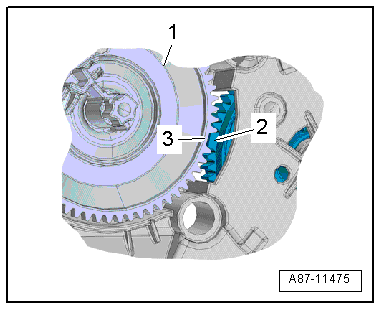 Removing and installing front air distribution flap actuation unit, Climatronic, RHD vehicles