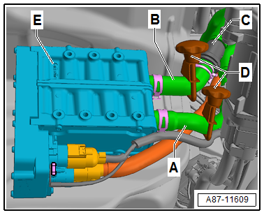 Removing and installing high-voltage heater (PTC) -Z115- / high-voltage heater (PTC) -J848