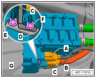 Removing and installing high-voltage heater (PTC) -Z115- / high-voltage heater (PTC) -J848