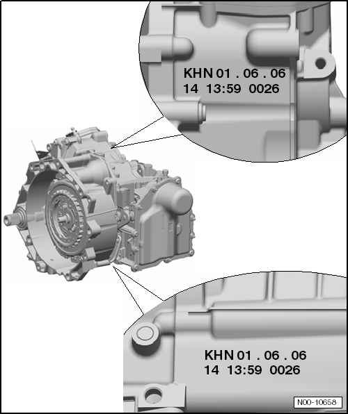 Gearbox identification