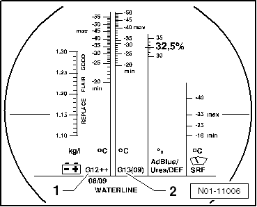 Draining and filling coolant