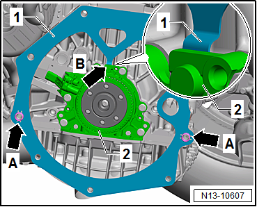 Removing and installing sealing flange on gearbox side