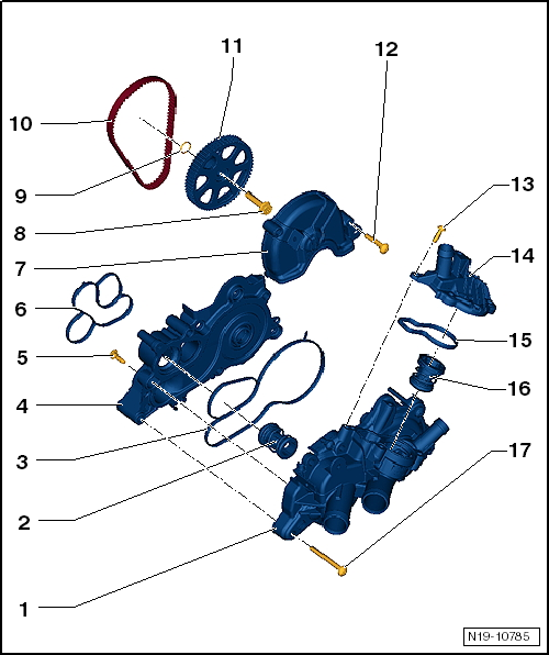 Assembly overview - coolant pump, thermostat