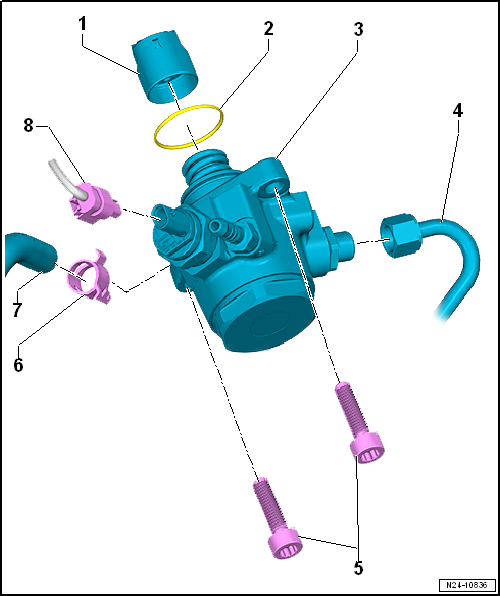 Assembly overview - high-pressure pump