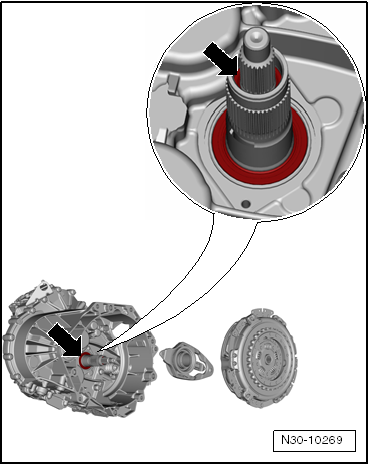 Renewing oil seal for inner input shaft