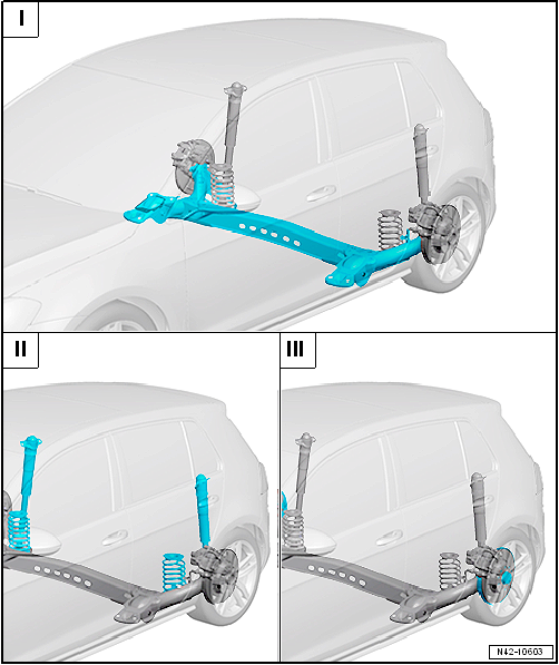 Overview - rear axle, torsion beam axle
