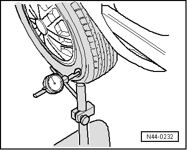 Checking radial and lateral runout on wheels and tyres with tyre gauge