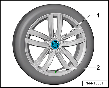Removing and installing hub cover for alloy wheels with open threaded connection