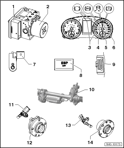 Overview of fitting locations - ABS/ESP