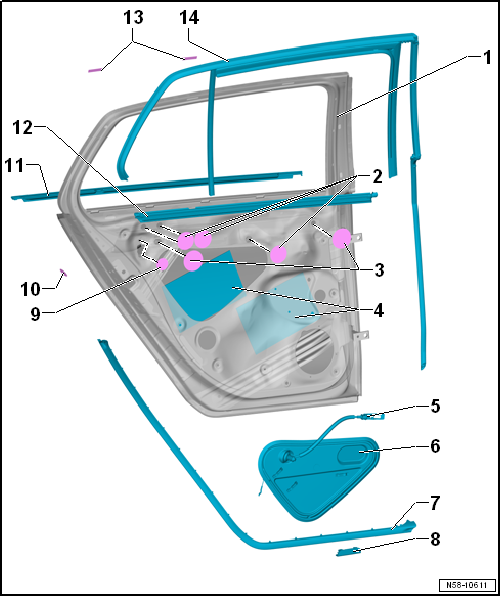 Assembly overview - door components