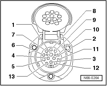 13-pin« trailer socket