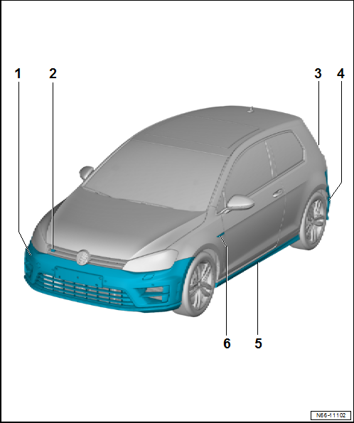 Assembly overview – special add-on parts, “R”