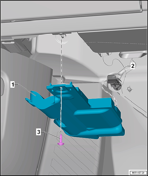 Assembly overview - driver side footwell cover