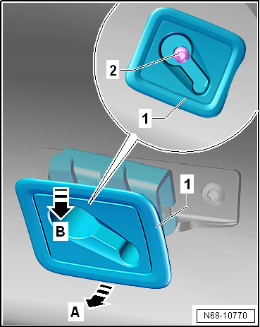 Removing and installing eyelet for net partition