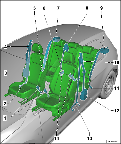 Overview of fitting locations - seat belts and anchorage points, 2-door model