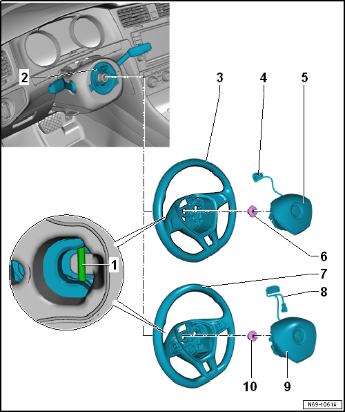 Assembly overview - driver side airbag