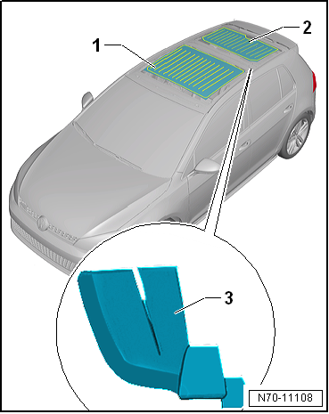 Installing roof reinforcement to body, estate without sliding sunroof