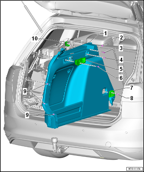 Assembly overview - luggage compartment side trim, estate