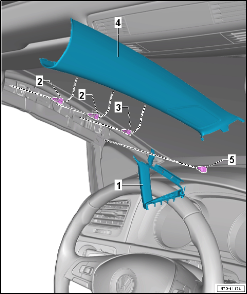 Assembly overview - A-pillar trim