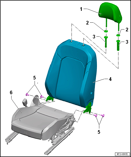 Assembly overview - front backrest