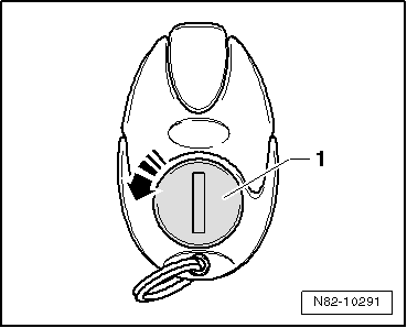 Functional description of remote control for auxiliary and supplementary heater