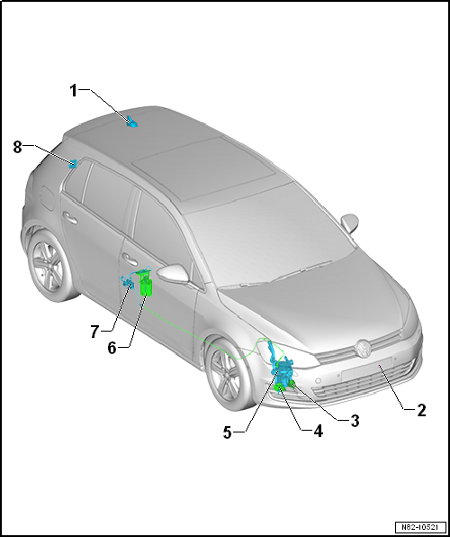 Overview of fitting locations - auxiliary heater components, Golf and Golf GTE