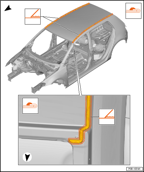 Seam seals, middle body